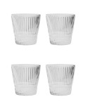 Wasserglas Slots