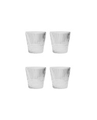 Wasserglas Slots