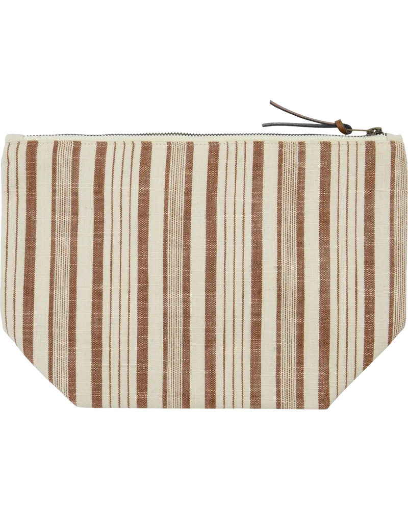 Kulturtasche, Ansicht 5